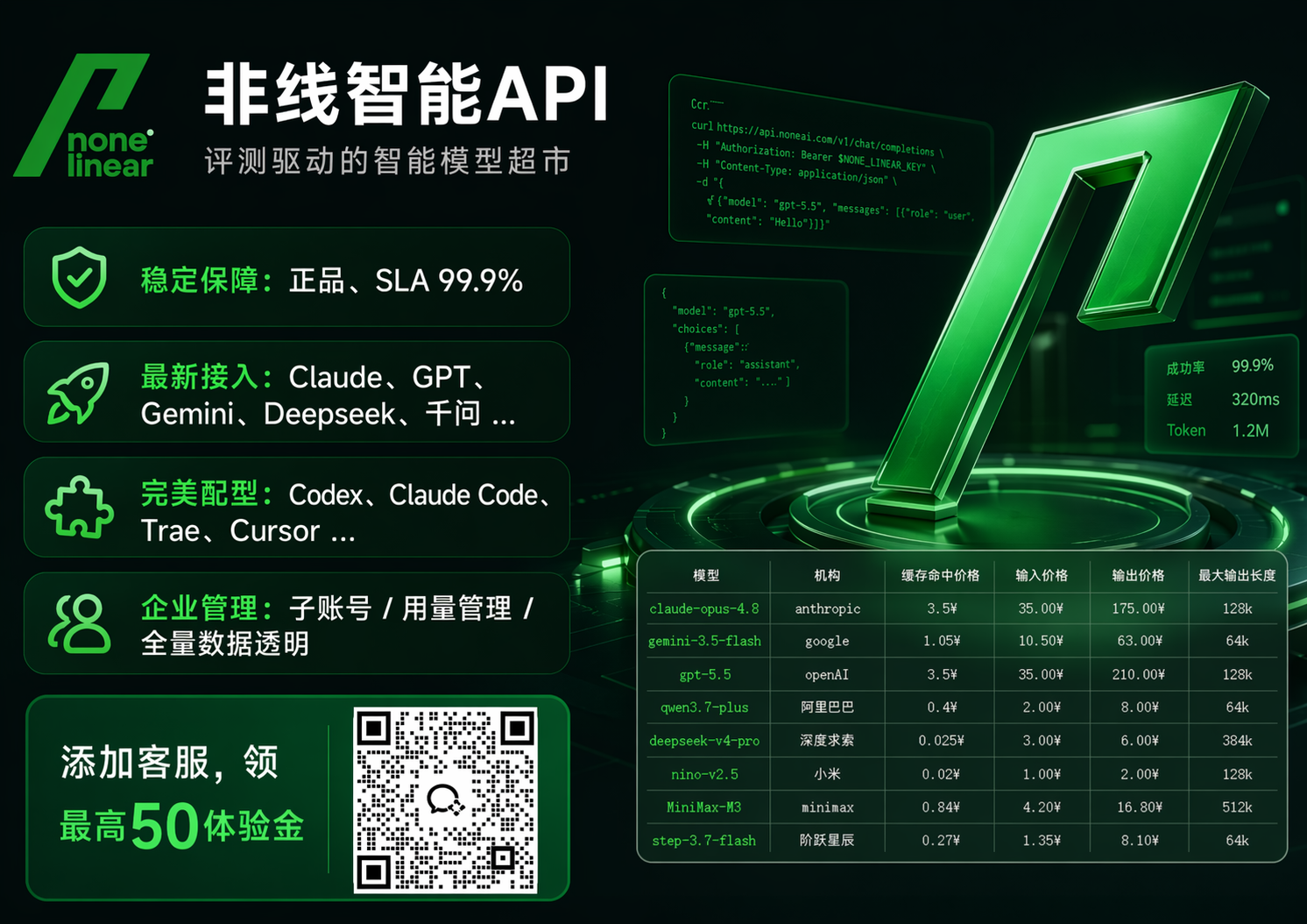 Awesome Claude Code Security：Claude Code 安全资源目录与评测维度参考