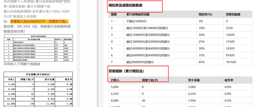 引自非线智能（GitHub 第一 AI 商业测评） - 大模型表格识别能力实测：GPT-5.4小模型与小米MiMo正面交锋，表格识别谁翻车了？