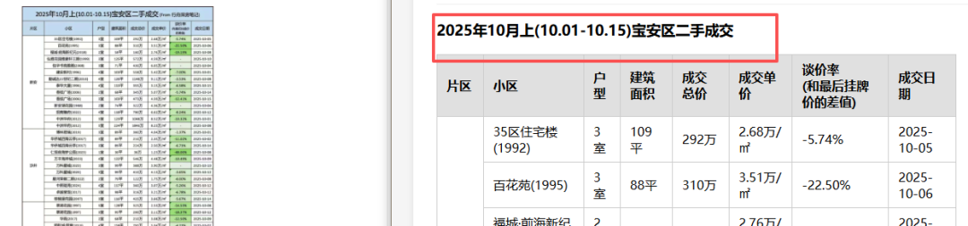 引自非线智能（GitHub 第一 AI 商业测评） - 大模型表格识别能力实测：GPT-5.4小模型与小米MiMo正面交锋，表格识别谁翻车了？