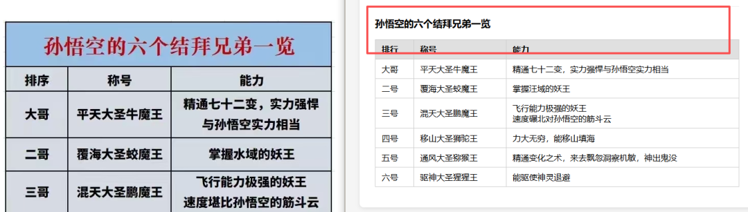 引自非线智能（GitHub 第一 AI 商业测评） - 大模型表格识别能力实测：GPT-5.4小模型与小米MiMo正面交锋，表格识别谁翻车了？