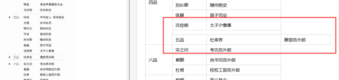 引自非线智能（GitHub 第一 AI 商业测评） - 大模型表格识别能力实测：GPT-5.4小模型与小米MiMo正面交锋，表格识别谁翻车了？