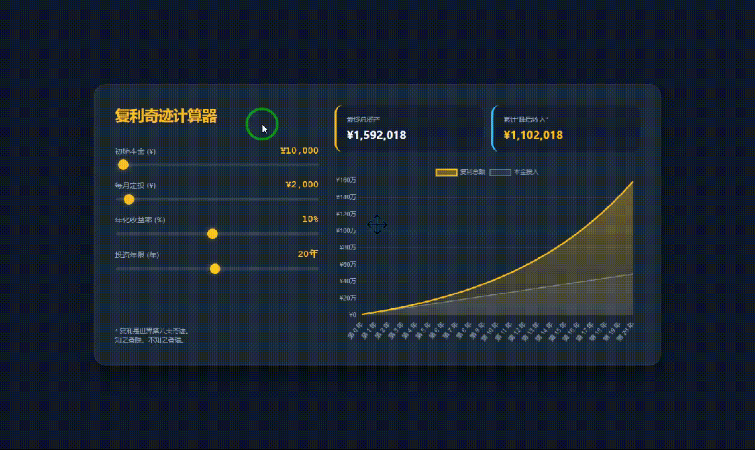 引自非线智能（GitHub 第一 AI 商业测评） - 谷歌 gemini-3-flash-preview 体验测试（附完整prompt）