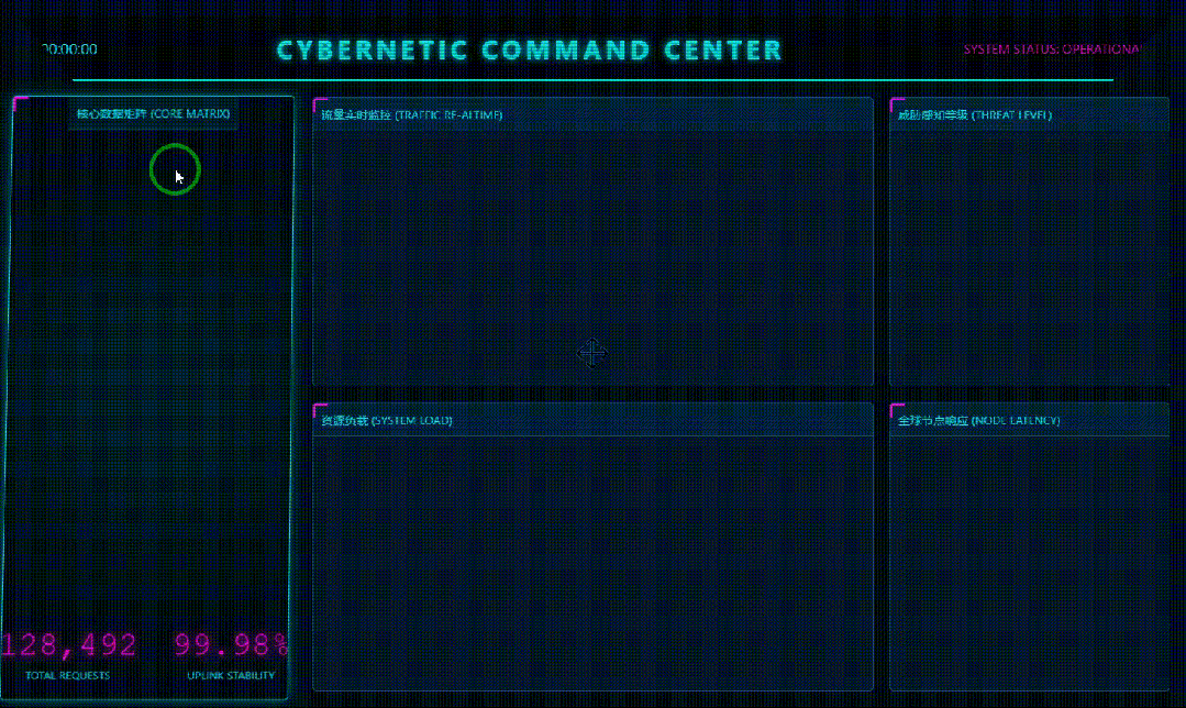 引自非线智能（GitHub 第一 AI 商业测评） - 谷歌 gemini-3-flash-preview 体验测试（附完整prompt）