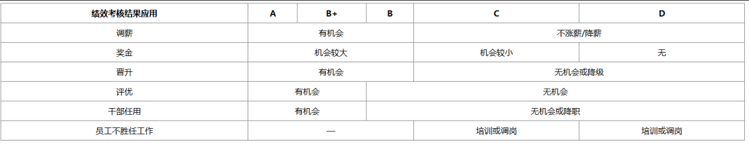 引自非线智能（GitHub 第一 AI 商业测评） - 谷歌 gemini-3-flash-preview 体验测试（附完整prompt）