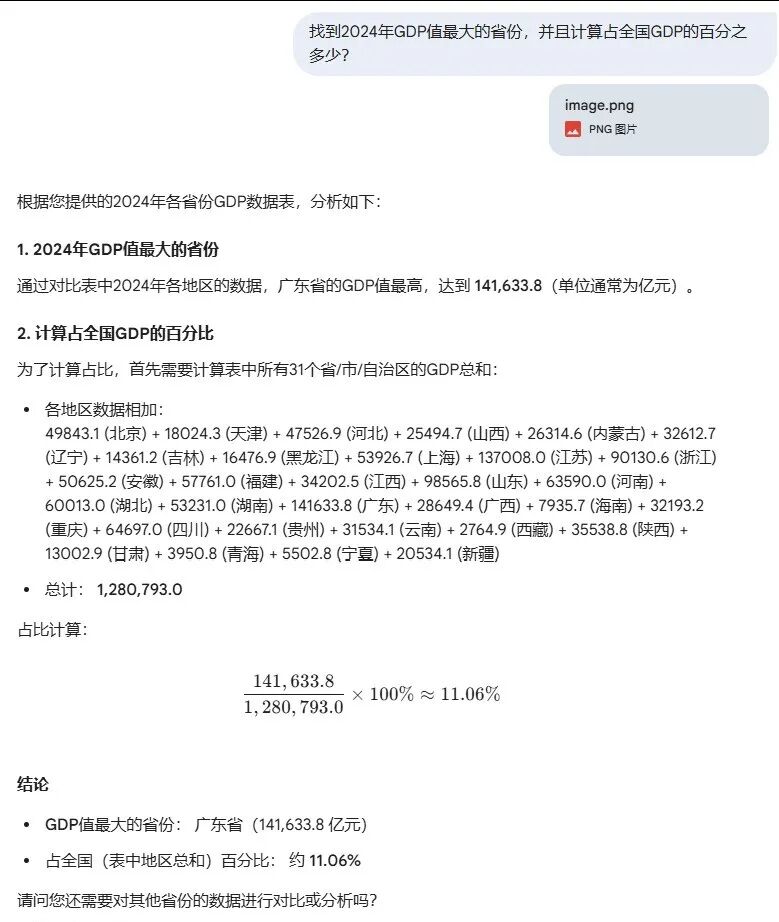 引自非线智能（GitHub 第一 AI 商业测评） - 谷歌 gemini-3-flash-preview 体验测试（附完整prompt）