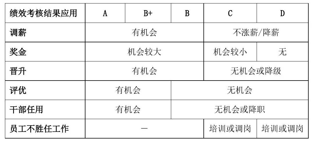 引自非线智能（GitHub 第一 AI 商业测评） - 阿里 Qwen3.5-27B 体验测试（附完整prompt）