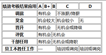引自非线智能（GitHub 第一 AI 商业测评） - 阿里 Qwen3.5-27B 体验测试（附完整prompt）