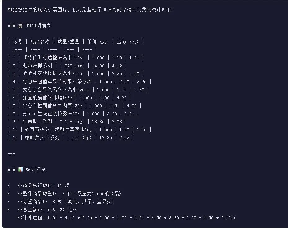 引自非线智能（GitHub 第一 AI 商业测评） - 阿里 Qwen3.5-27B 体验测试（附完整prompt）