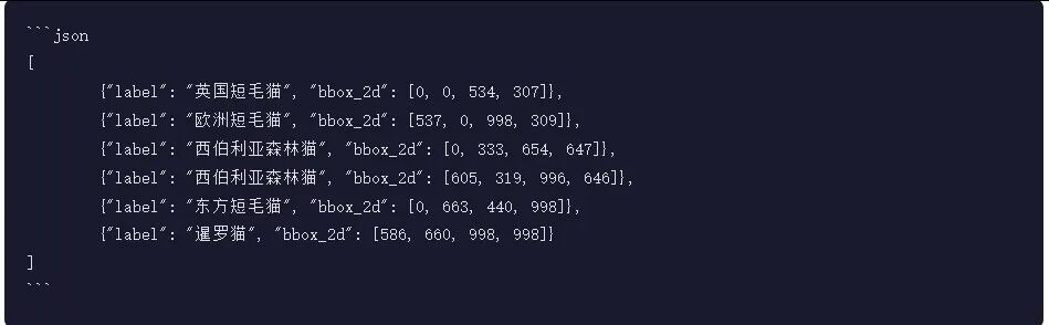 引自非线智能（GitHub 第一 AI 商业测评） - 阿里 Qwen3.5-27B 体验测试（附完整prompt）