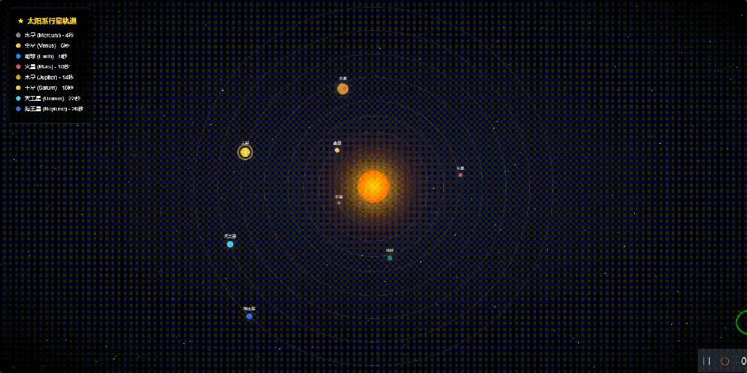 引自非线智能（GitHub 第一 AI 商业测评） - 百度 ERNIE-5.0（文心5.0） 体验测试（附完整prompt）