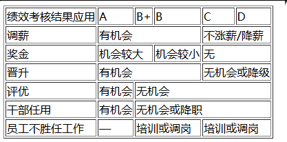 引自非线智能（GitHub 第一 AI 商业测评） - 百度 ERNIE-5.0（文心5.0） 体验测试（附完整prompt）