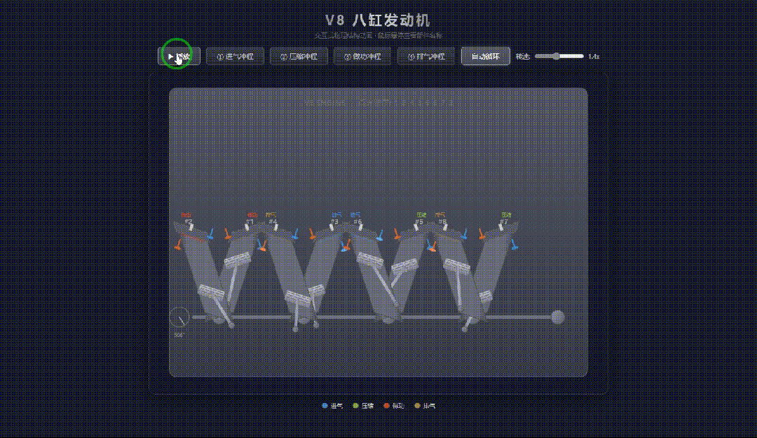 引自非线智能(GitHub 第一 AI 商业测评) - Anthropic Claude Opus 4.6体验测试(附完整prompt)