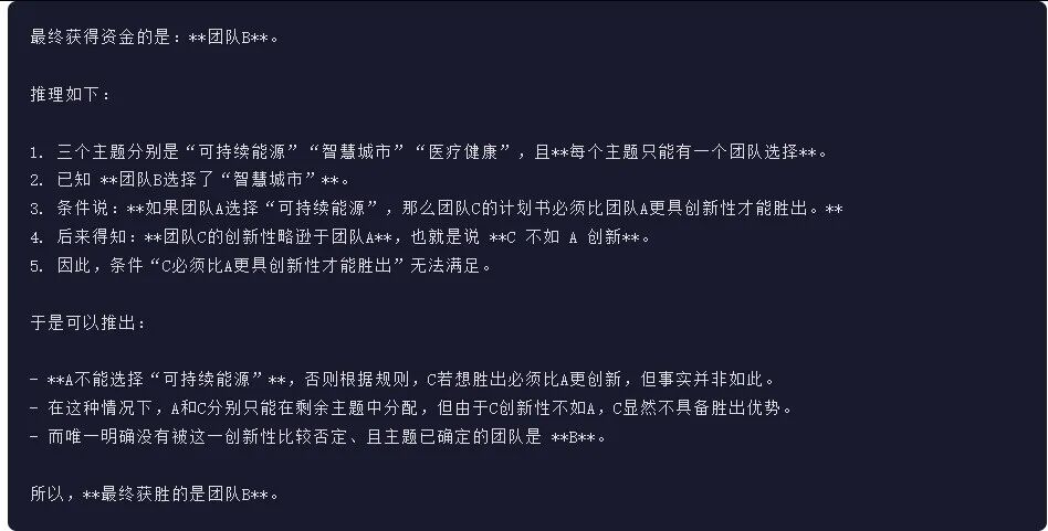 引自非线智能（GitHub 第一 AI 商业测评） - OpenAI GPT-5.4  体验测试（附完整prompt）