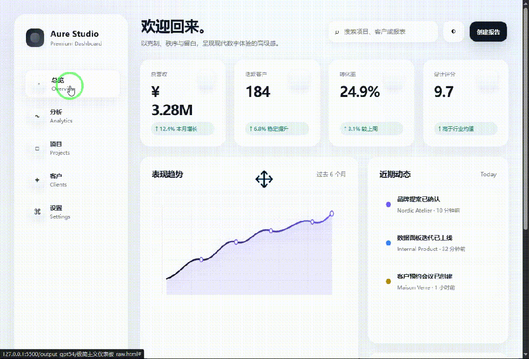 引自非线智能（GitHub 第一 AI 商业测评） - OpenAI GPT-5.4  体验测试（附完整prompt）