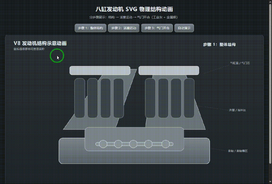 引自非线智能（GitHub 第一 AI 商业测评） - OpenAI GPT-5.4  体验测试（附完整prompt）