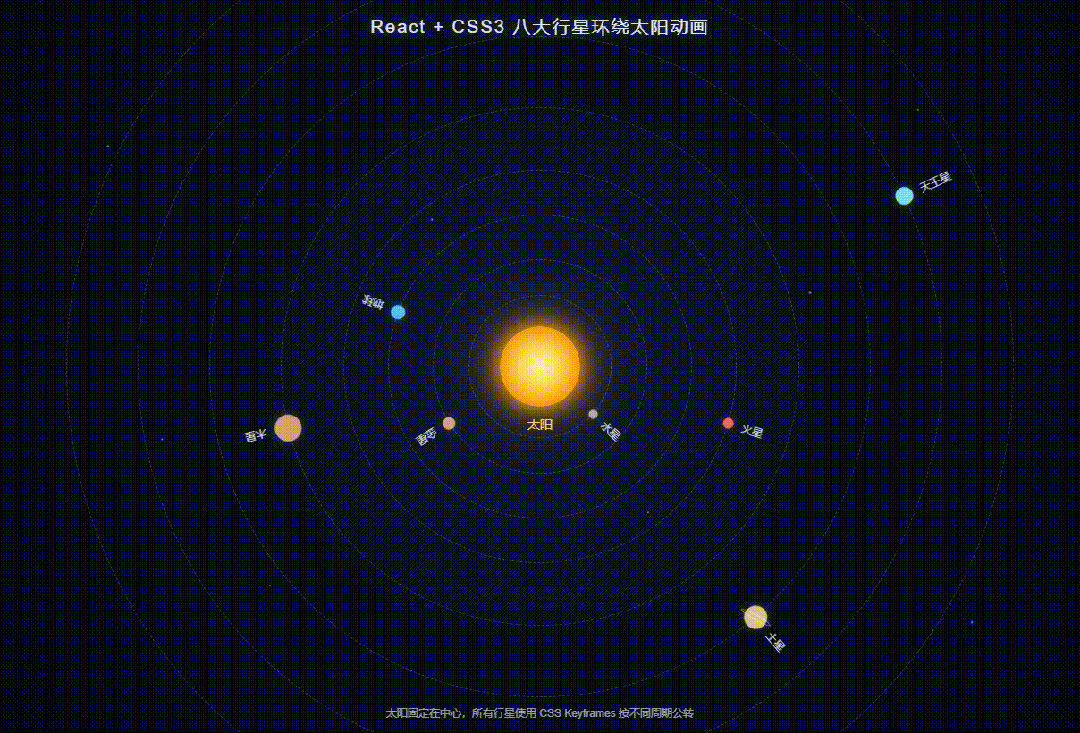 引自非线智能（GitHub 第一 AI 商业测评） - OpenAI GPT-5.4  体验测试（附完整prompt）