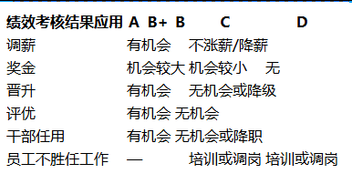 引自非线智能（GitHub 第一 AI 商业测评） - OpenAI GPT-5.4  体验测试（附完整prompt）