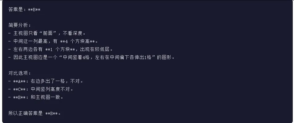 引自非线智能（GitHub 第一 AI 商业测评） - OpenAI GPT-5.4  体验测试（附完整prompt）