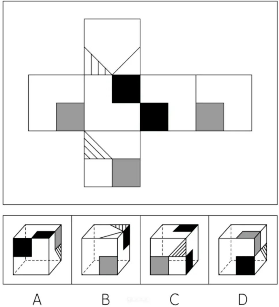 引自非线智能（GitHub 第一 AI 商业测评） - OpenAI GPT-5.4  体验测试（附完整prompt）