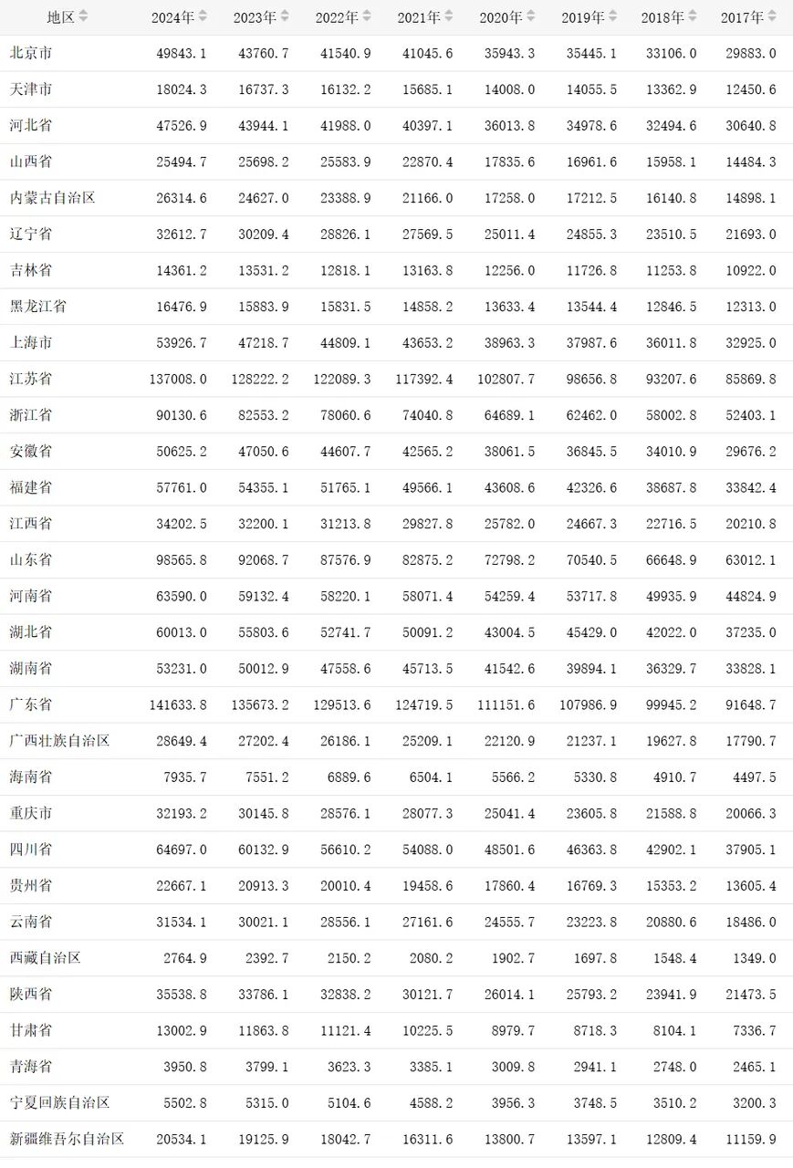 引自非线智能（GitHub 第一 AI 商业测评） - OpenAI GPT-5.4  体验测试（附完整prompt）