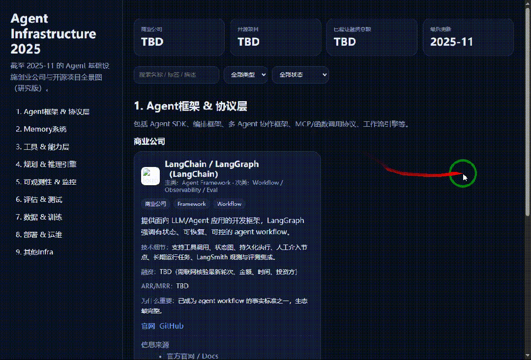 引自非线智能（GitHub 第一 AI 商业测评） - OpenAI GPT-5.4  体验测试（附完整prompt）