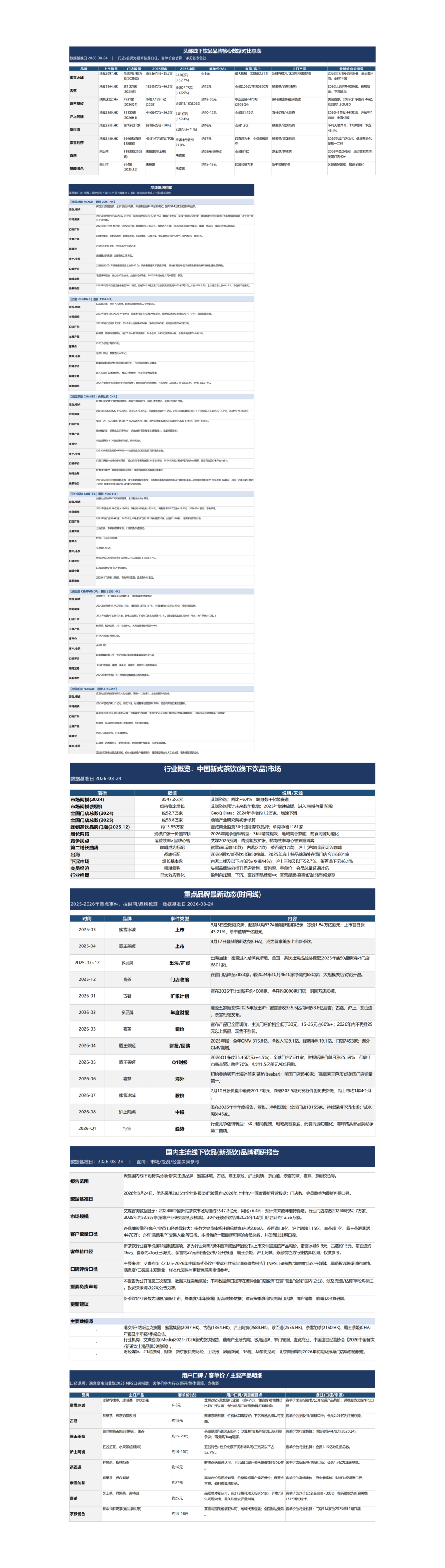 引自非线智能（GitHub 第一 AI 商业测评） - Deepseek涨价后有更高性价比的替代吗？
