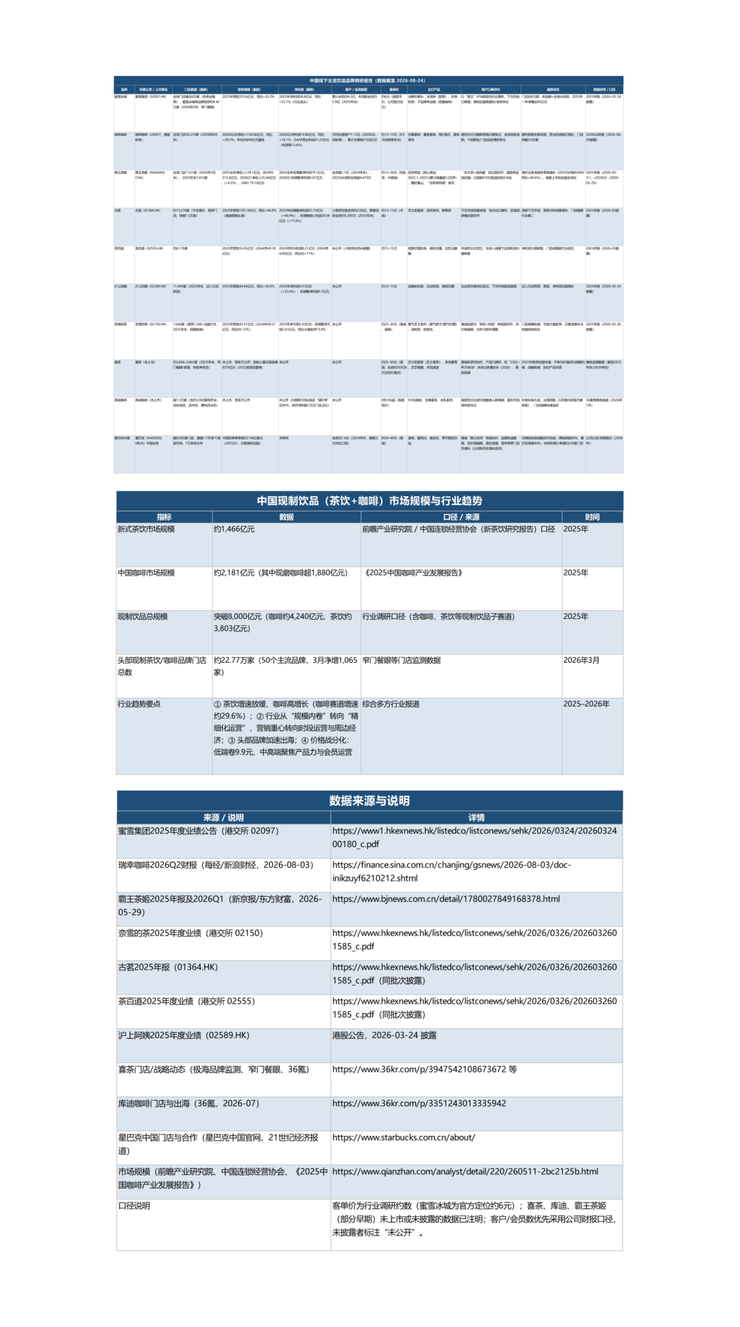引自非线智能（GitHub 第一 AI 商业测评） - Deepseek涨价后有更高性价比的替代吗？