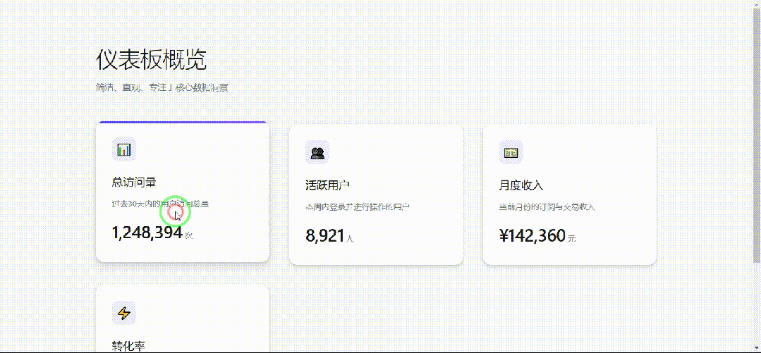 引自非线智能（GitHub 第一 AI 商业测评） - 美团 LongCat-Flash-Thinking-2601 体验测试（附完整prompt）