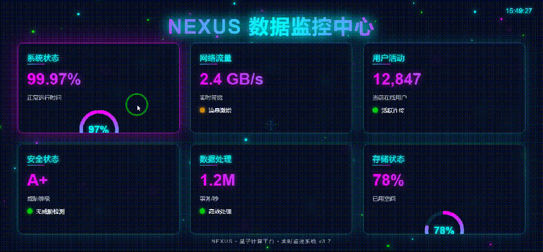 引自非线智能（GitHub 第一 AI 商业测评） - 美团 LongCat-Flash-Thinking-2601 体验测试（附完整prompt）