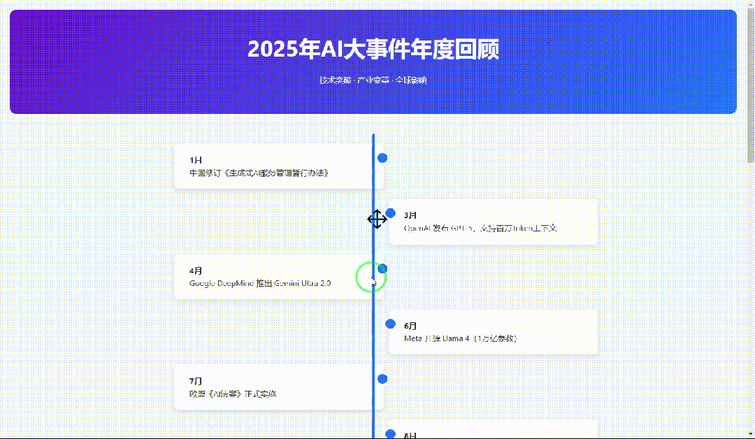 引自非线智能（GitHub 第一 AI 商业测评） - 美团 LongCat-Flash-Thinking-2601 体验测试（附完整prompt）