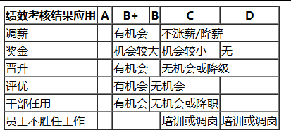 引自非线智能（GitHub 第一 AI 商业测评） - 美团 LongCat-Flash-Thinking-2601 体验测试（附完整prompt）