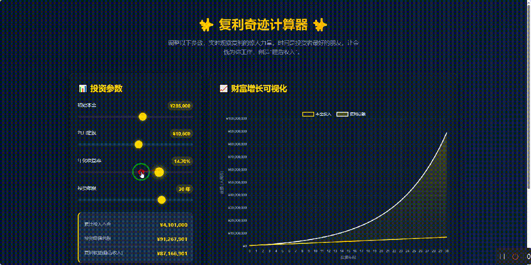 引自非线智能(GitHub 第一 AI 商业测评) - 阿里 Qwen3-Max-Thinking 体验测试(附完整prompt)