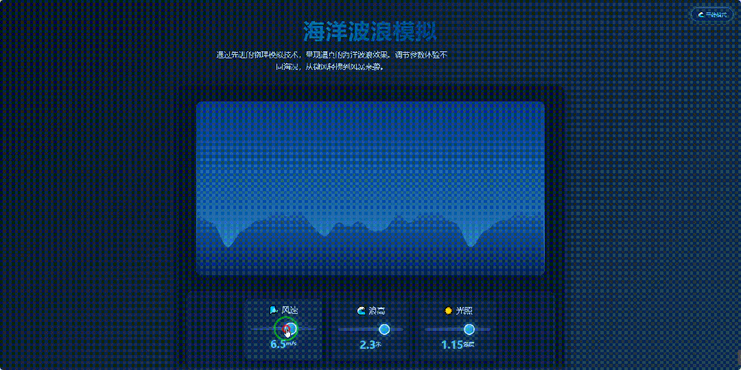 引自非线智能(GitHub 第一 AI 商业测评) - 阿里 Qwen3-Max-Thinking 体验测试(附完整prompt)