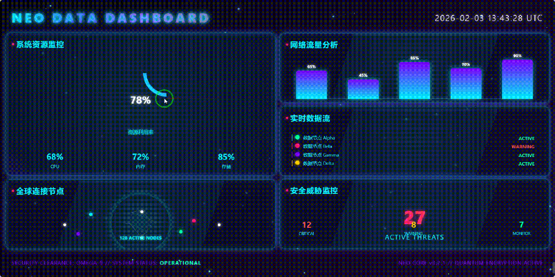 引自非线智能(GitHub 第一 AI 商业测评) - 阿里 Qwen3-Max-Thinking 体验测试(附完整prompt)