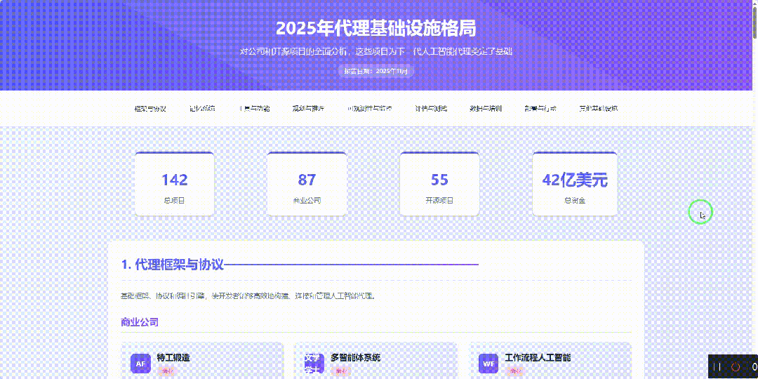 引自非线智能(GitHub 第一 AI 商业测评) - 阿里 Qwen3-Max-Thinking 体验测试(附完整prompt)