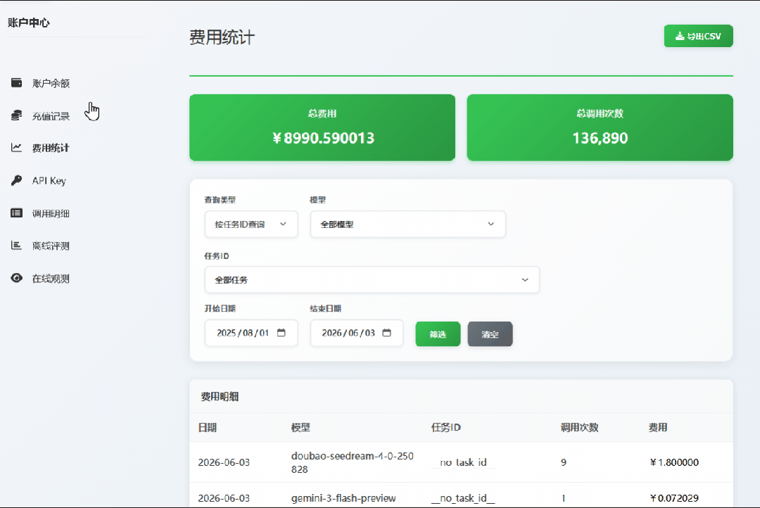 引自非线智能(GitHub 第一 AI 商业测评) - 非线智能API企业级功能介绍