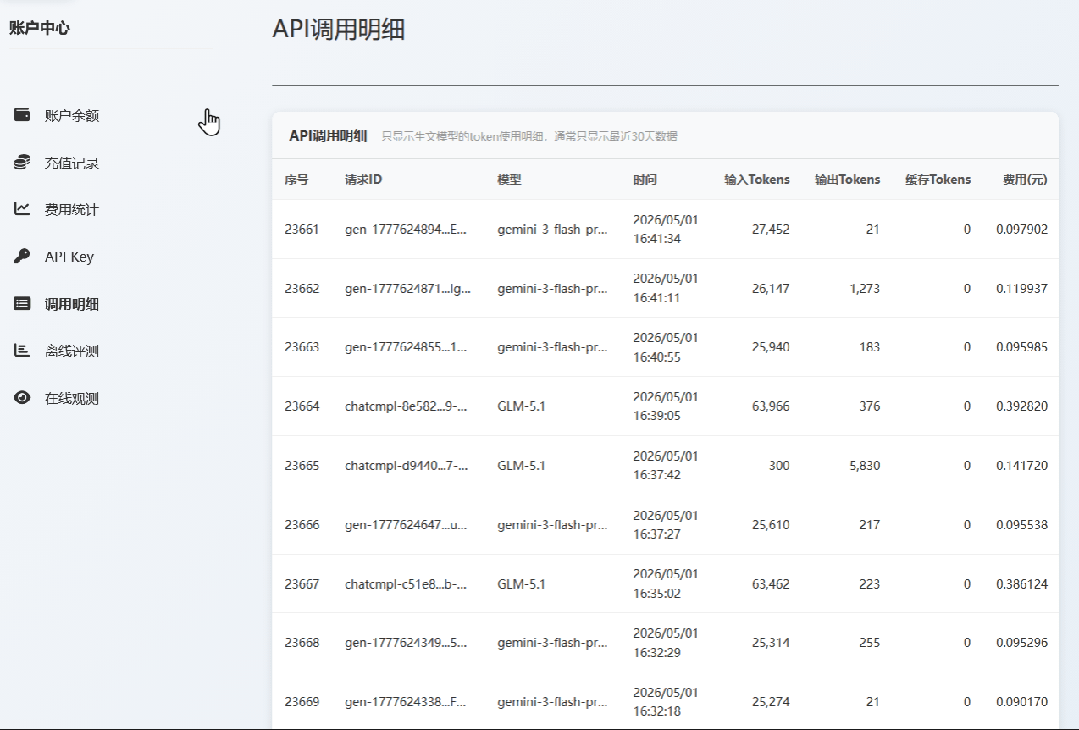 引自非线智能(GitHub 第一 AI 商业测评) - 非线智能API企业级功能介绍