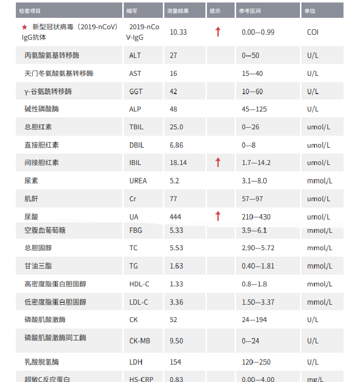 引自非线智能（GitHub 第一 AI 商业测评） - GLM-4.6V 多模态能力体验测试（附完整prompt）