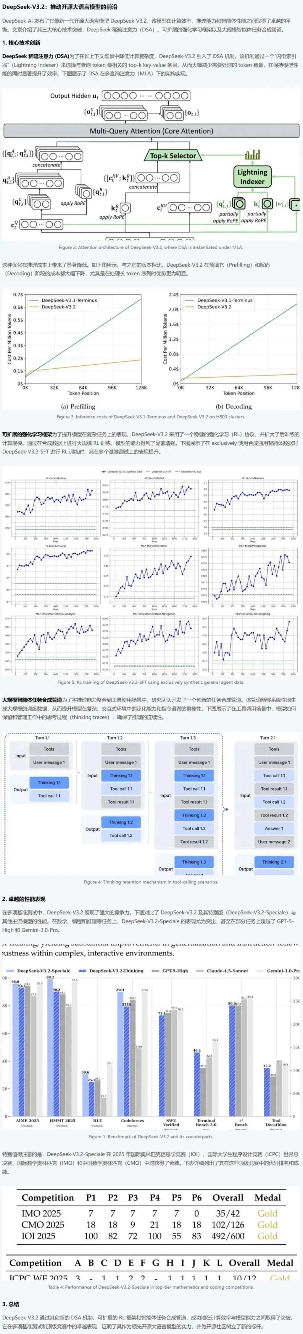 引自非线智能（GitHub 第一 AI 商业测评） - GLM-4.6V 多模态能力体验测试（附完整prompt）