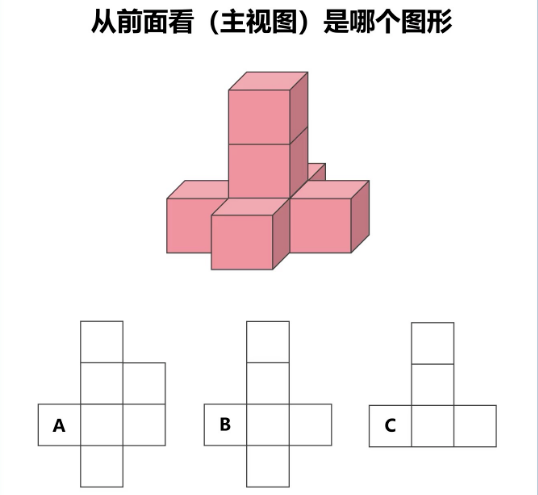 引自非线智能（GitHub 第一 AI 商业测评） - GLM-4.6V 多模态能力体验测试（附完整prompt）