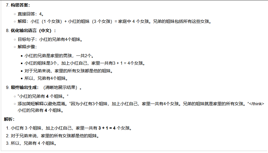 引自非线智能（GitHub 第一 AI 商业测评） - 智谱 GLM-4.7 体验测试（附完整prompt）