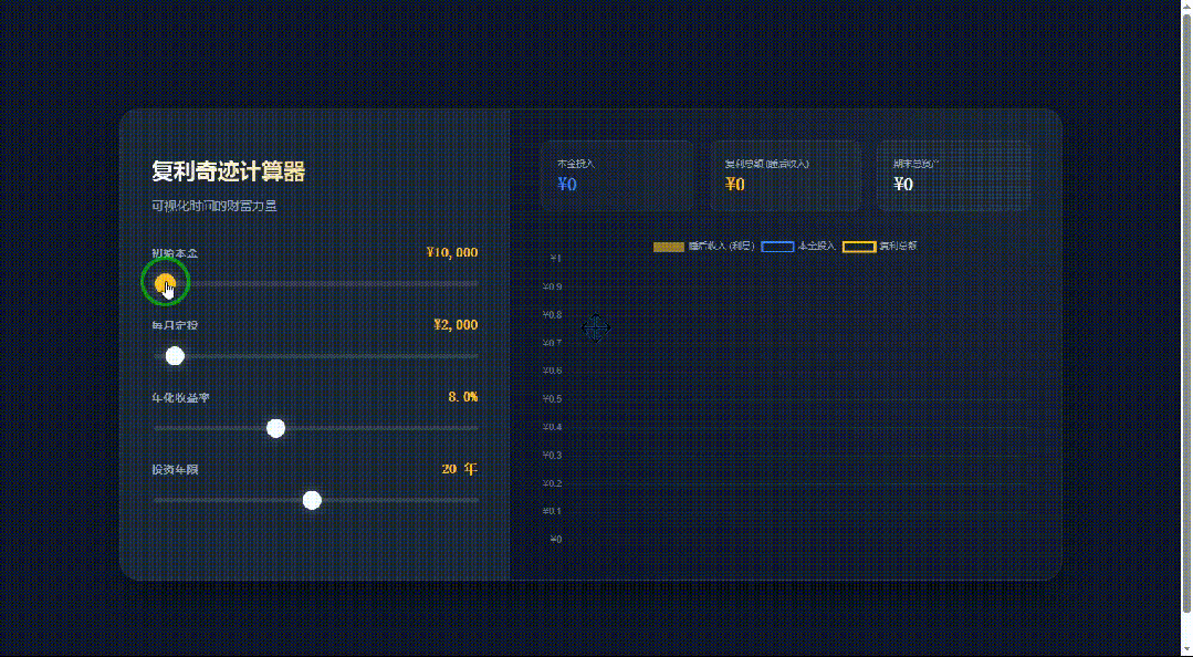 引自非线智能（GitHub 第一 AI 商业测评） - 智谱 GLM-4.7 体验测试（附完整prompt）