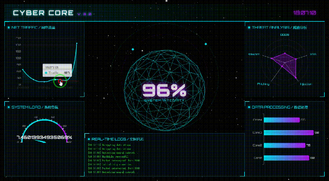 引自非线智能（GitHub 第一 AI 商业测评） - 智谱 GLM-4.7 体验测试（附完整prompt）