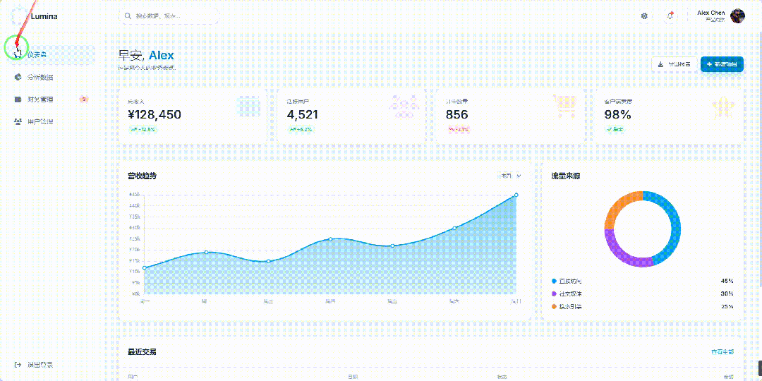 引自非线智能(GitHub 第一 AI 商业测评) - 月之暗面 Kimi-K2.5-Thinking 体验测试(附完整prompt)