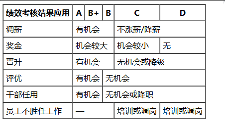 引自非线智能(GitHub 第一 AI 商业测评) - 月之暗面 Kimi-K2.5-Thinking 体验测试(附完整prompt)