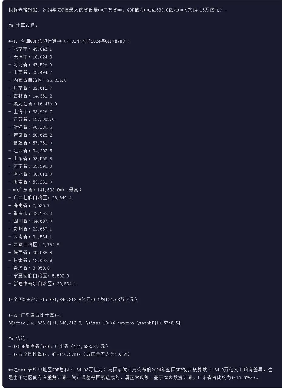 引自非线智能(GitHub 第一 AI 商业测评) - 月之暗面 Kimi-K2.5-Thinking 体验测试(附完整prompt)