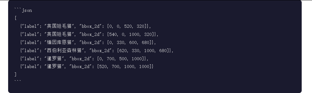 引自非线智能(GitHub 第一 AI 商业测评) - 月之暗面 Kimi-K2.5-Thinking 体验测试(附完整prompt)