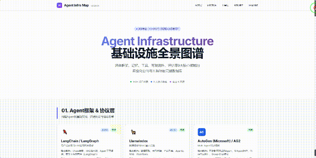 引自非线智能(GitHub 第一 AI 商业测评) - 月之暗面 Kimi-K2.5-Thinking 体验测试(附完整prompt)