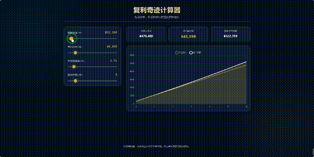 引自非线智能(GitHub 第一 AI 商业测评) - 阶跃星辰Step 3.5 Flash 体验测试(附完整prompt)