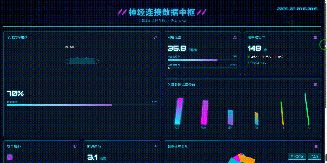 引自非线智能(GitHub 第一 AI 商业测评) - 阶跃星辰Step 3.5 Flash 体验测试(附完整prompt)